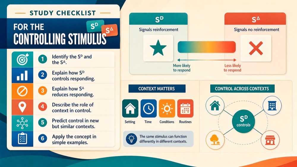 Controlling Stimulus in ABA Explained: Definitions & Practical Examples Controlling Stimulus in ABA Explained: Definitions & Practical Examplescontrolling-stimulus-in-aba-explained-definitions-and-practical-examples-image-2