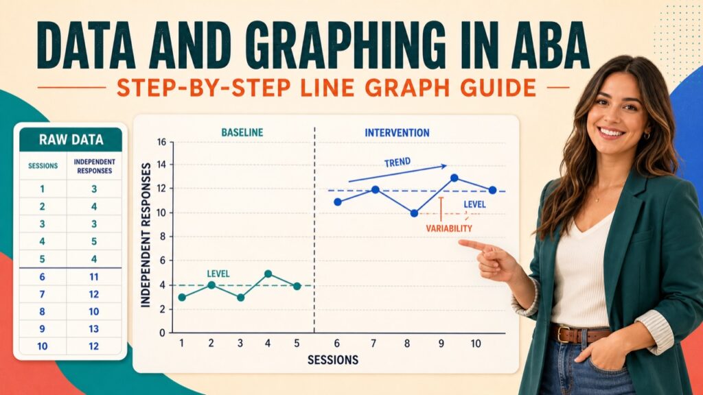 data-and-graphing-in-aba-a-step-by-step-guide-to-line-graphs-featured Data and Graphing in ABA: A Step-by-Step Guide to Line Graphsdata-and-graphing-in-aba-a-step-by-step-guide-to-line-graphs-featured