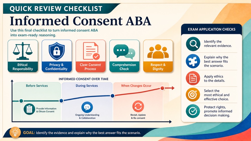 Informed Consent in ABA: A Complete Guide for BCBA Exam Candidates Informed Consent in ABA: A Complete Guide for BCBA Exam Candidatesinformed-consent-aba-bcba-exam-guide-img-2