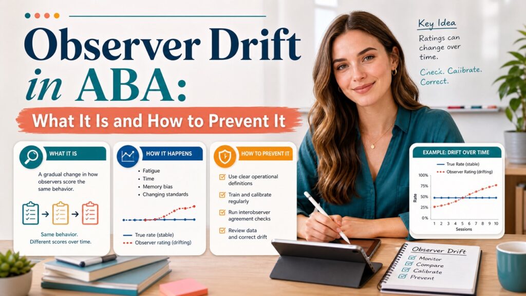 observer-drift-in-aba-what-it-is-and-how-to-prevent-it-featured Observer Drift in ABA: What It Is and How to Prevent Itobserver-drift-in-aba-what-it-is-and-how-to-prevent-it-featured