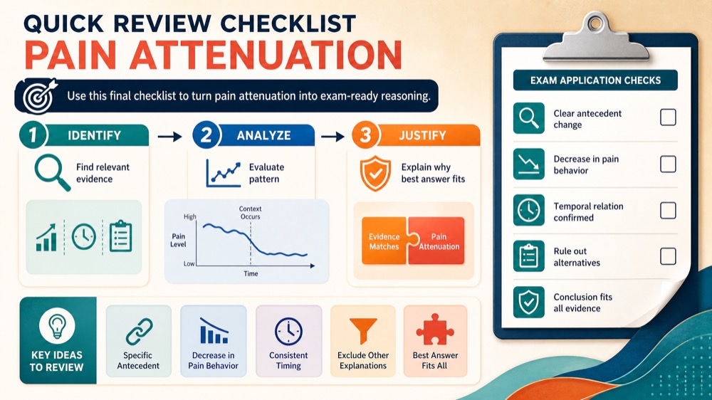 Pain Attenuation in ABA: A Complete Guide for BCBA Exam Prep Pain Attenuation in ABA: A Complete Guide for BCBA Exam Preppain-attenuation-aba-guide-bcba-exam-img-2