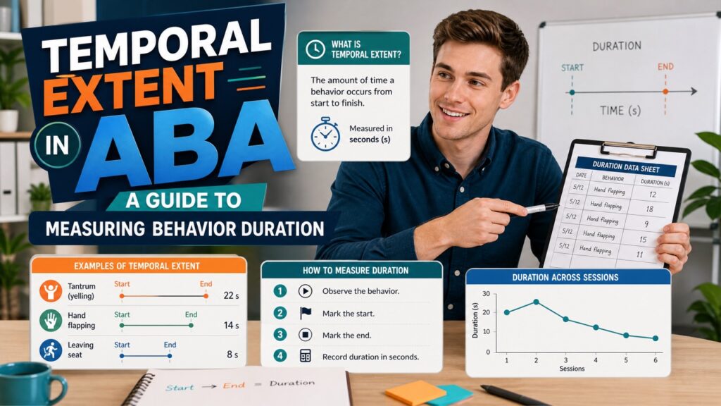 temporal-extent-in-aba-a-guide-to-measuring-behavior-duration-featured Temporal Extent in ABA: A Guide to Measuring Behavior Durationtemporal-extent-in-aba-a-guide-to-measuring-behavior-duration-featured