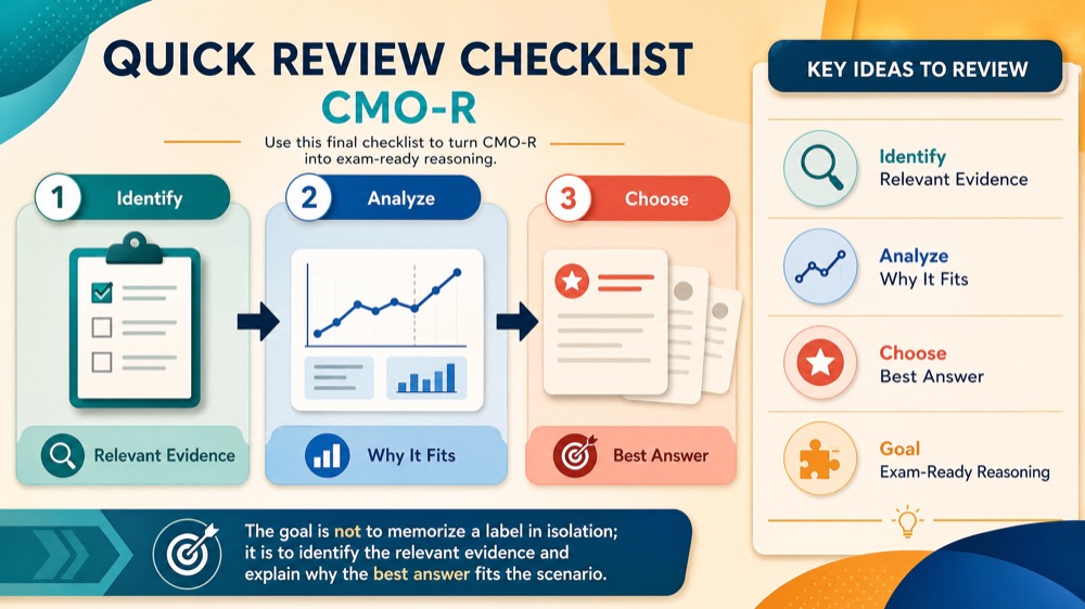 What Is a CMO-R? Reflexive Motivating Operations Made Simple What Is a CMO-R? Reflexive Motivating Operations Made Simplewhat-is-a-cmo-r-img-2
