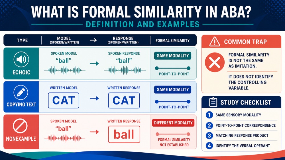 What Is Formal Similarity in ABA? Definition and Examples What Is Formal Similarity in ABA? Definition and Exampleswhat-is-formal-similarity-in-aba-definition-and-examples-image-2