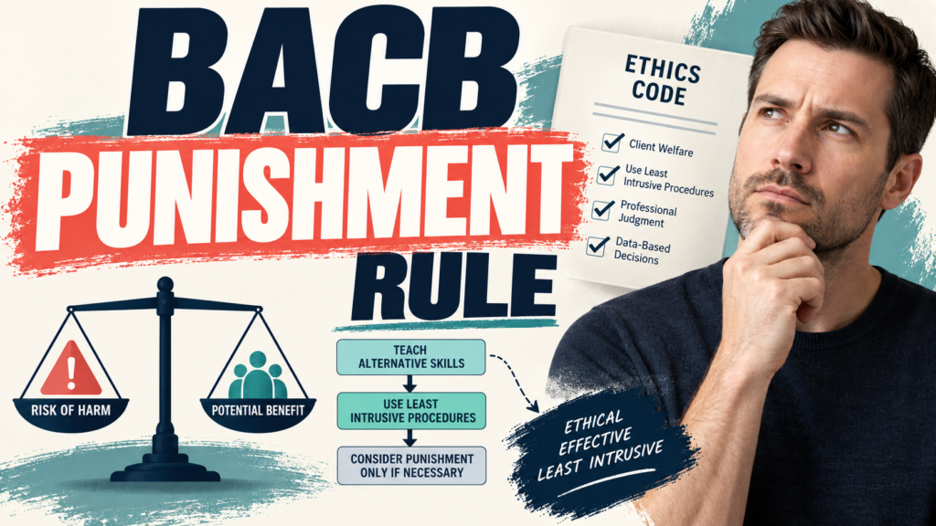 featured According to the BACB Punishment: What the Rule Meansfeatured