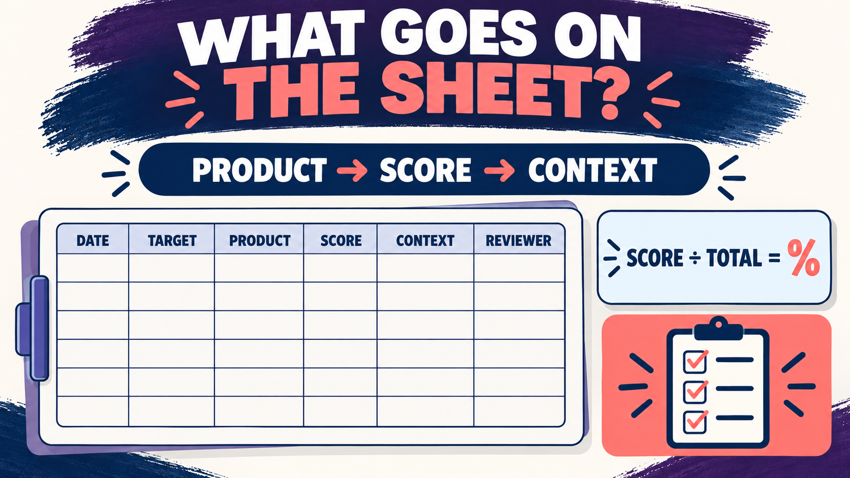 Permanent Product Recording Data Sheet: ABA Template and BCBA Guide Permanent Product Recording Data Sheet: ABA Template and BCBA Guideimage-1