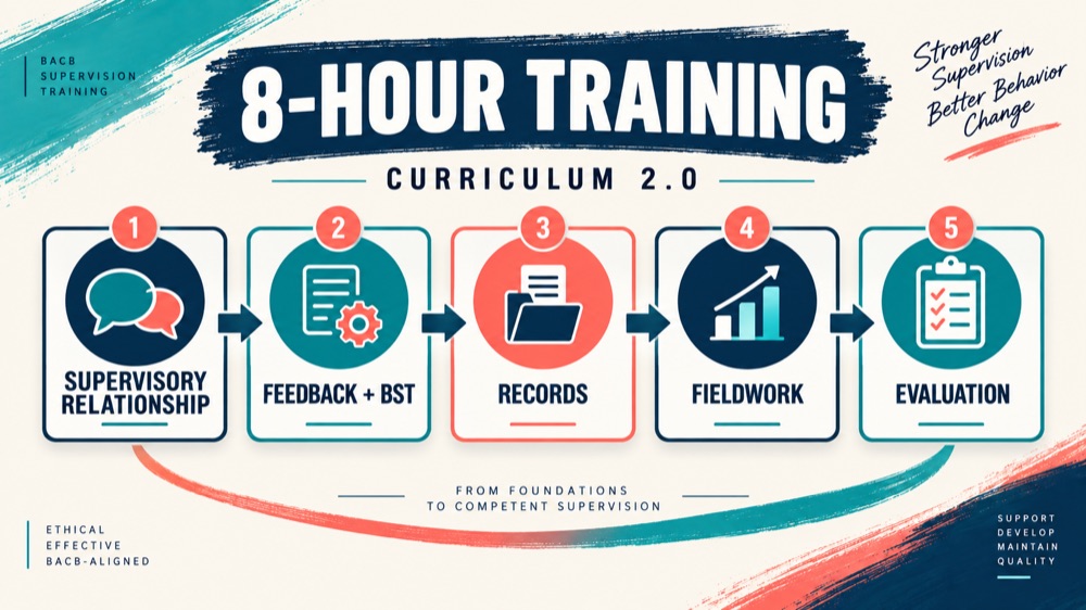 BACB Supervision Course: 8-Hour Training, Curriculum, and Proof BACB Supervision Course: 8-Hour Training, Curriculum, and Proofimage_1