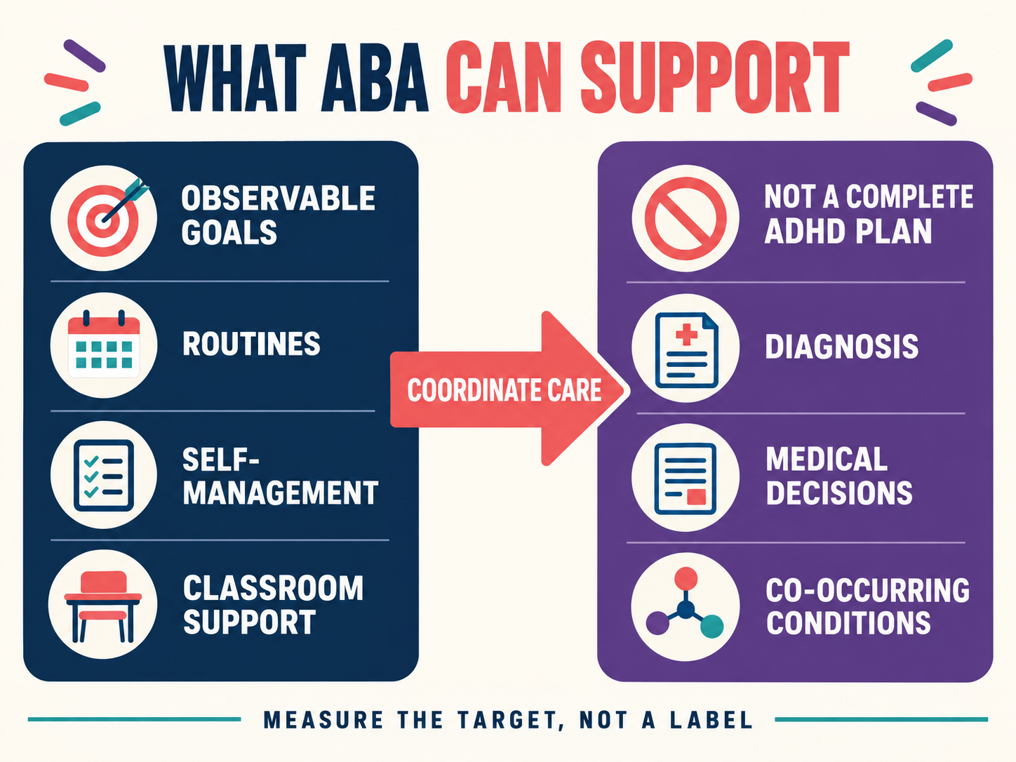 Is ABA Good for ADHD? A Careful Guide for Families Is ABA Good for ADHD? A Careful Guide for Familiesimage_1