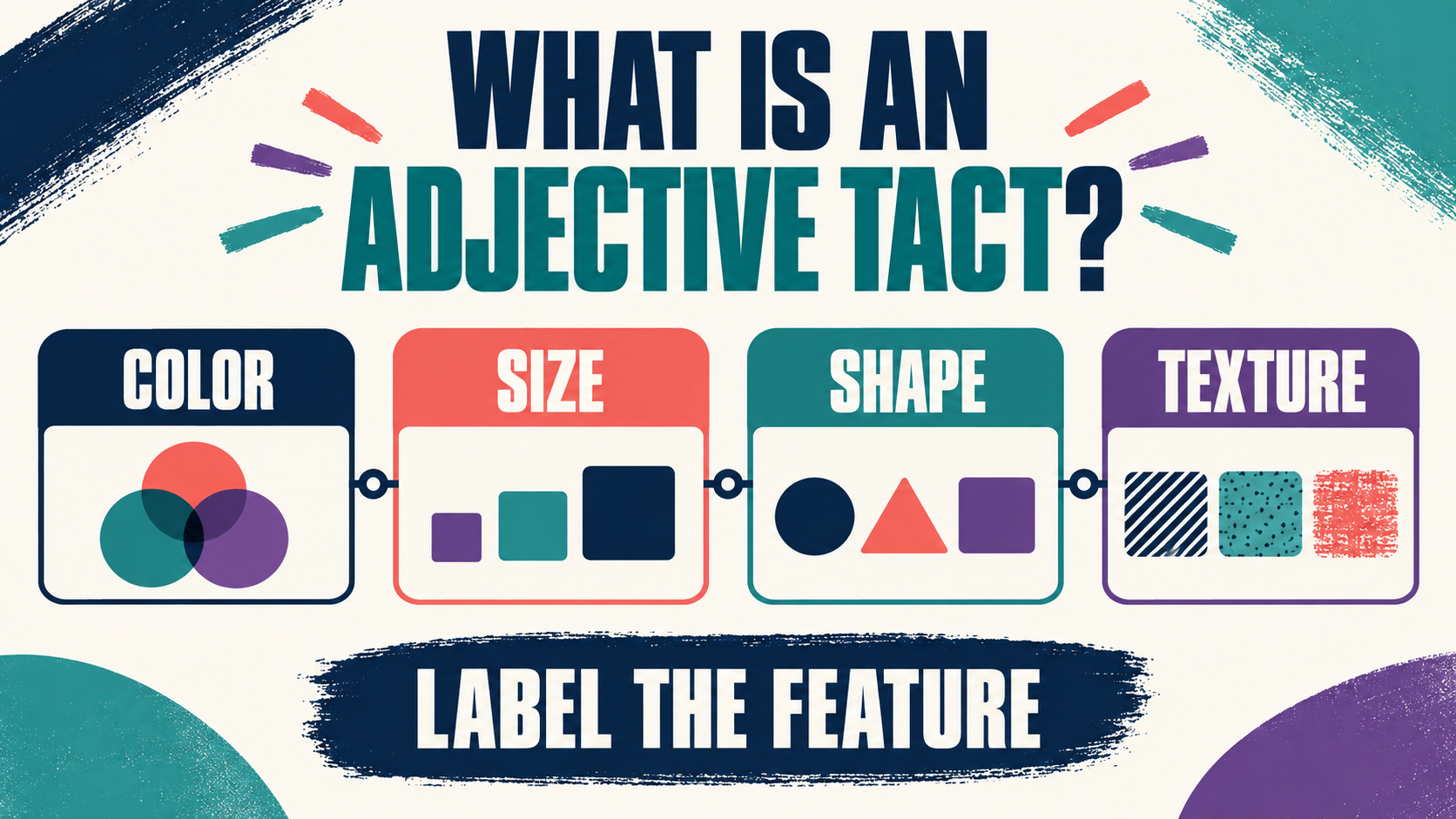 Labeling Adjectives ABA: Examples, Tacts, and Data Labeling Adjectives ABA: Examples, Tacts, and Dataimage_1
