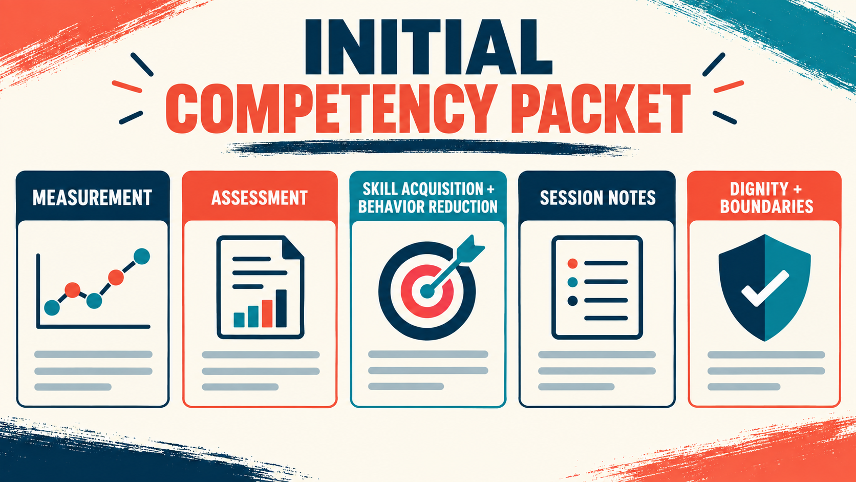 BACB Initial Competency: RBT Packet Guide BACB Initial Competency: RBT Packet Guideimage_1