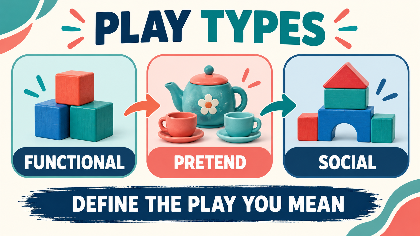 Functional Pretend Play in ABA: Definitions, Examples, and BCBA Reasoning Functional Pretend Play in ABA: Definitions, Examples, and BCBA Reasoningimage_1