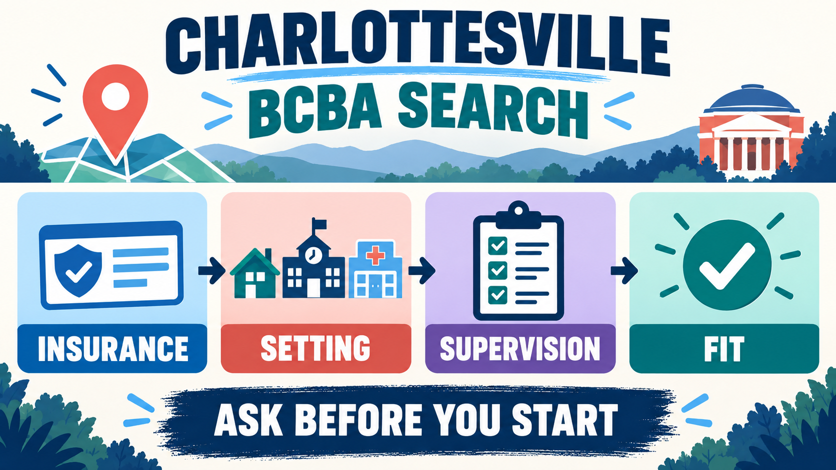 BCBA Charlottesville: How to Compare Local Providers, Insurance, and Care Settings BCBA Charlottesville: How to Compare Local Providers, Insurance, and Care Settingsimage_1