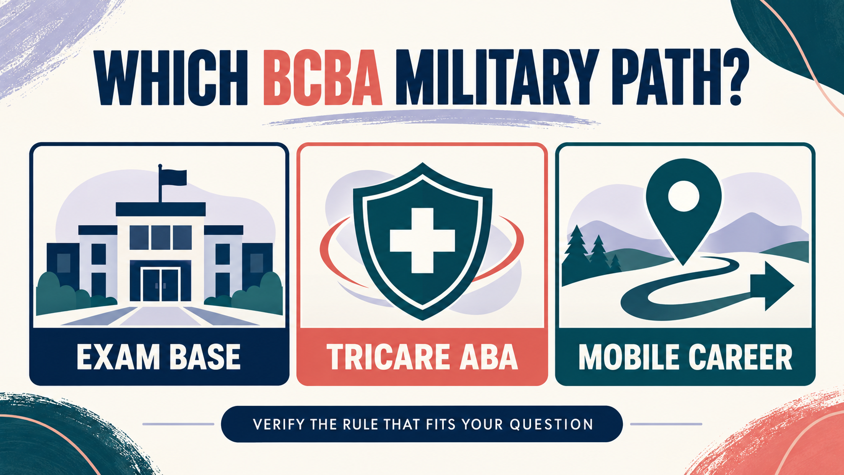 BCBA Military: Exam Bases, TRICARE ABA, and Career Planning BCBA Military: Exam Bases, TRICARE ABA, and Career Planningimage_1