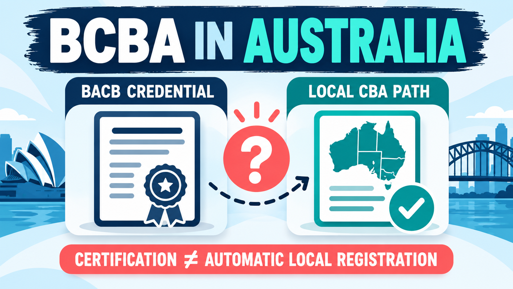 BCBA in Australia: Credential, Local Path, and 2027 Check BCBA in Australia: Credential, Local Path, and 2027 Checkimage_1