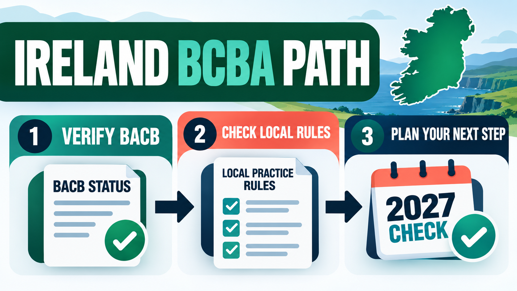 BCBA in Ireland: Eligibility, Local Context, and the 2027 Check BCBA in Ireland: Eligibility, Local Context, and the 2027 Checkimage_1
