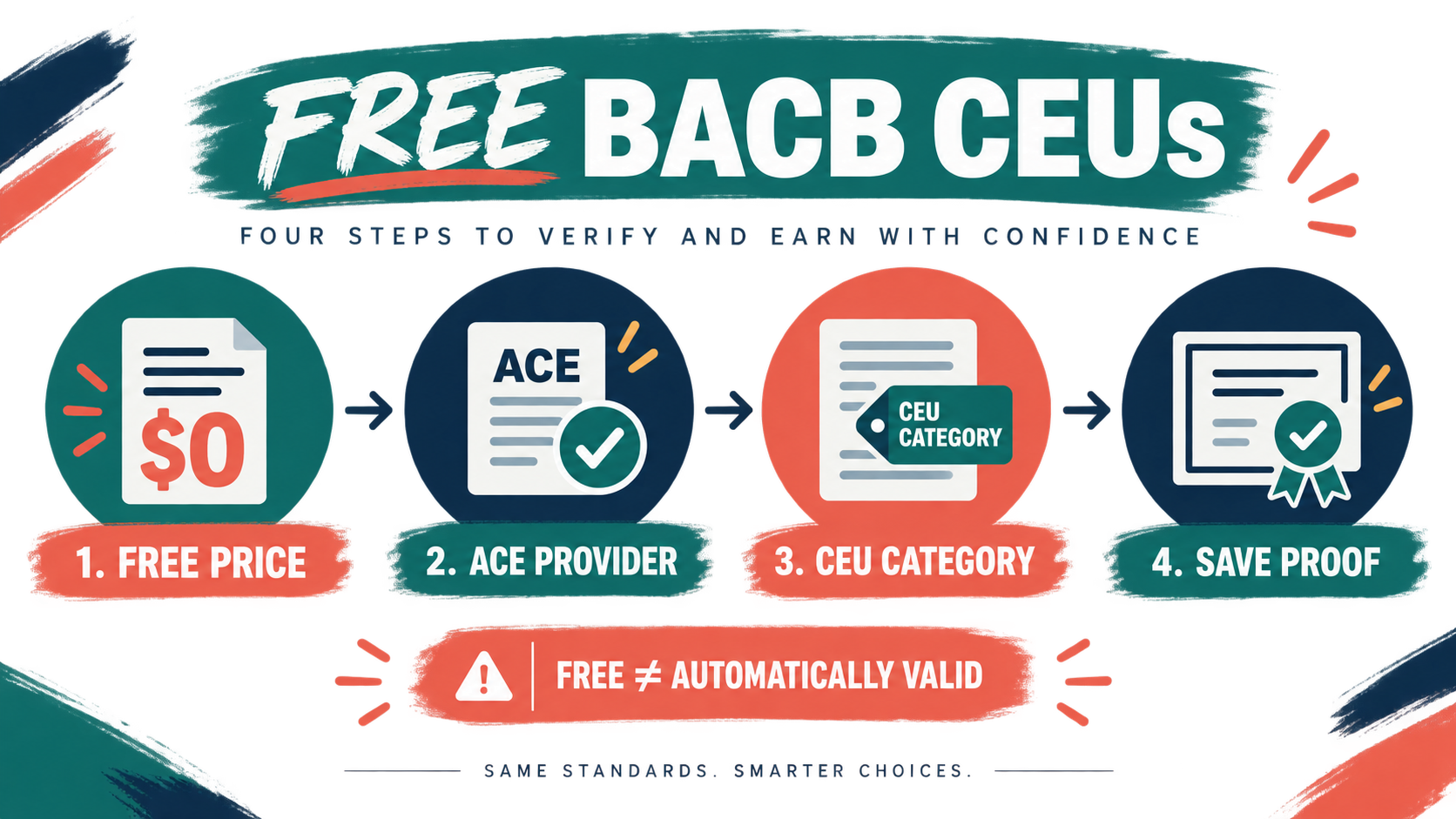 Free BACB CEUs: How to Check If Free Really Counts Free BACB CEUs: How to Check If Free Really Countsimage_1