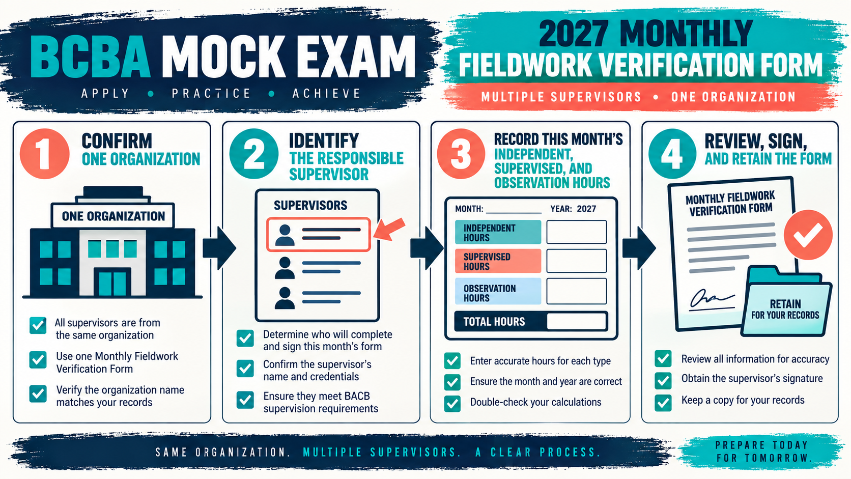 2027 Monthly Fieldwork Verification Form for Multiple Supervisors 2027 Monthly Fieldwork Verification Form for Multiple Supervisorsimage_1