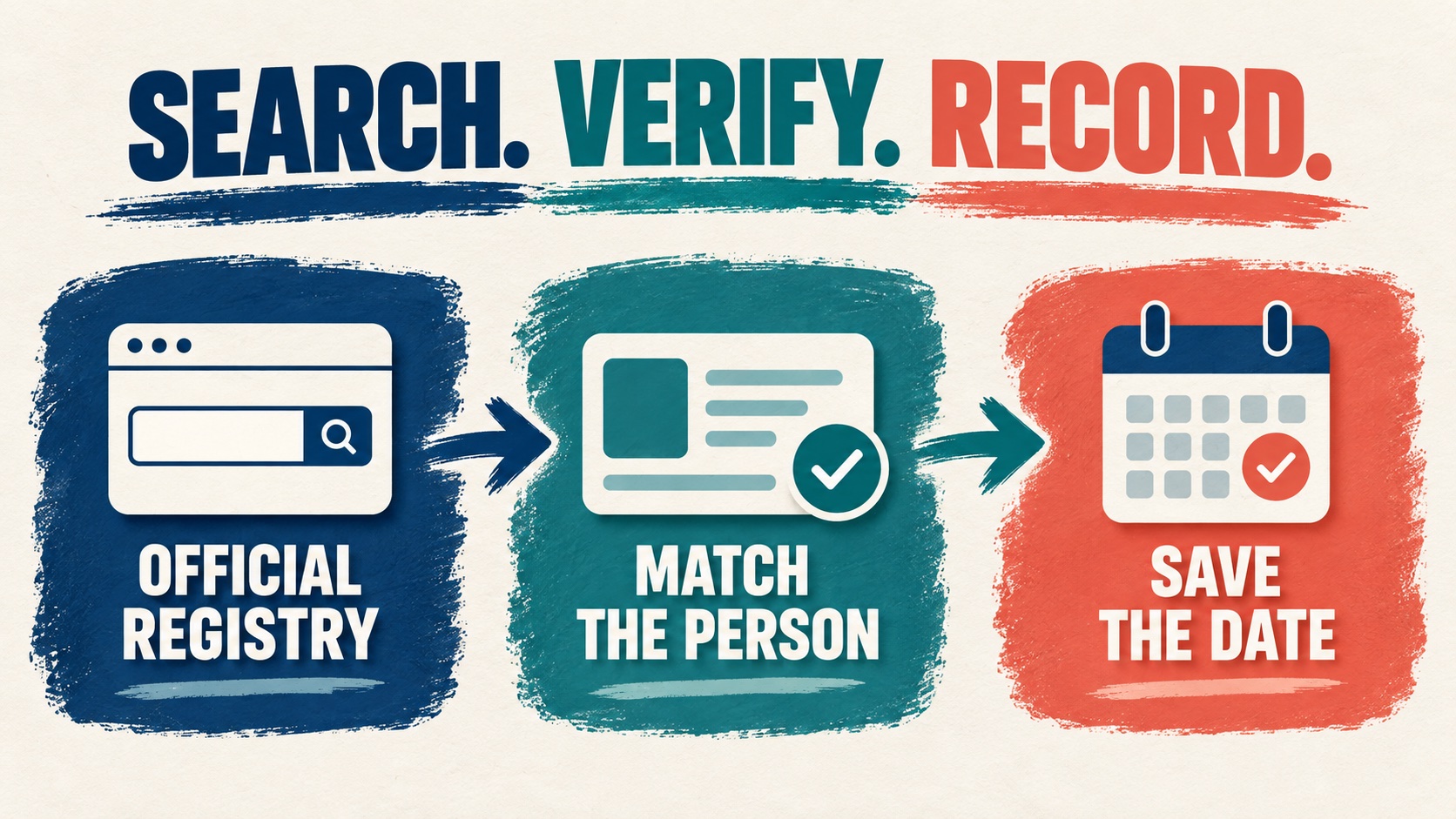 BACB Supervisor Search: How to Verify a Qualified Supervisor BACB Supervisor Search: How to Verify a Qualified Supervisorimage_1