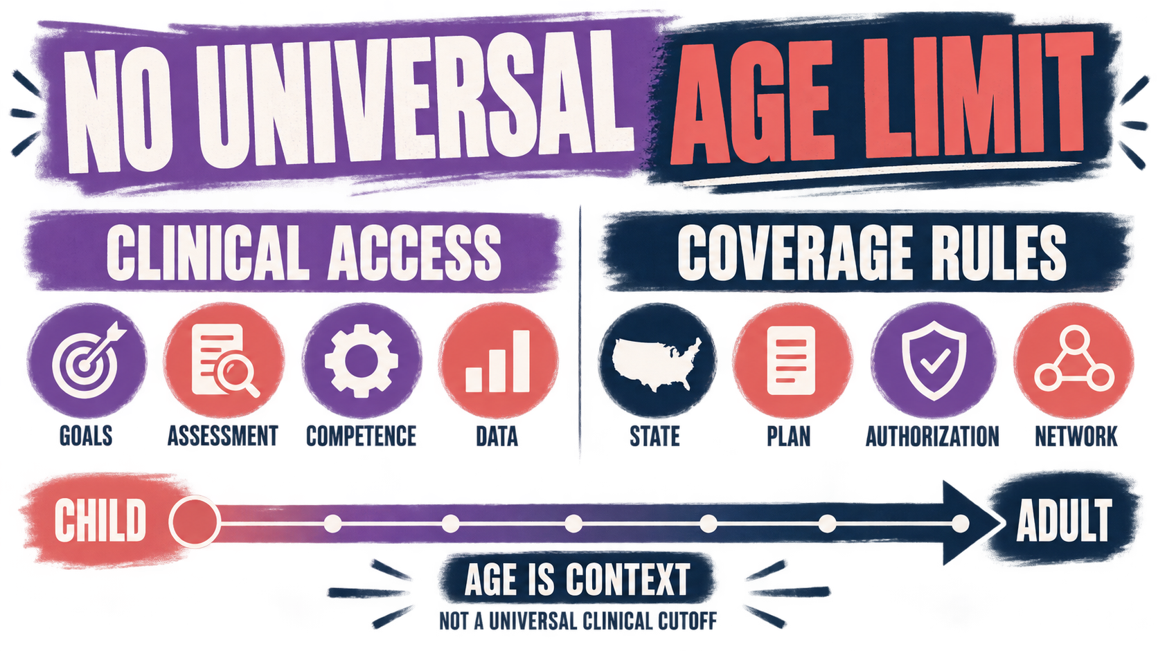 ABA Age Limit: Is There an Age Limit for ABA Therapy? ABA Age Limit: Is There an Age Limit for ABA Therapy?image_1
