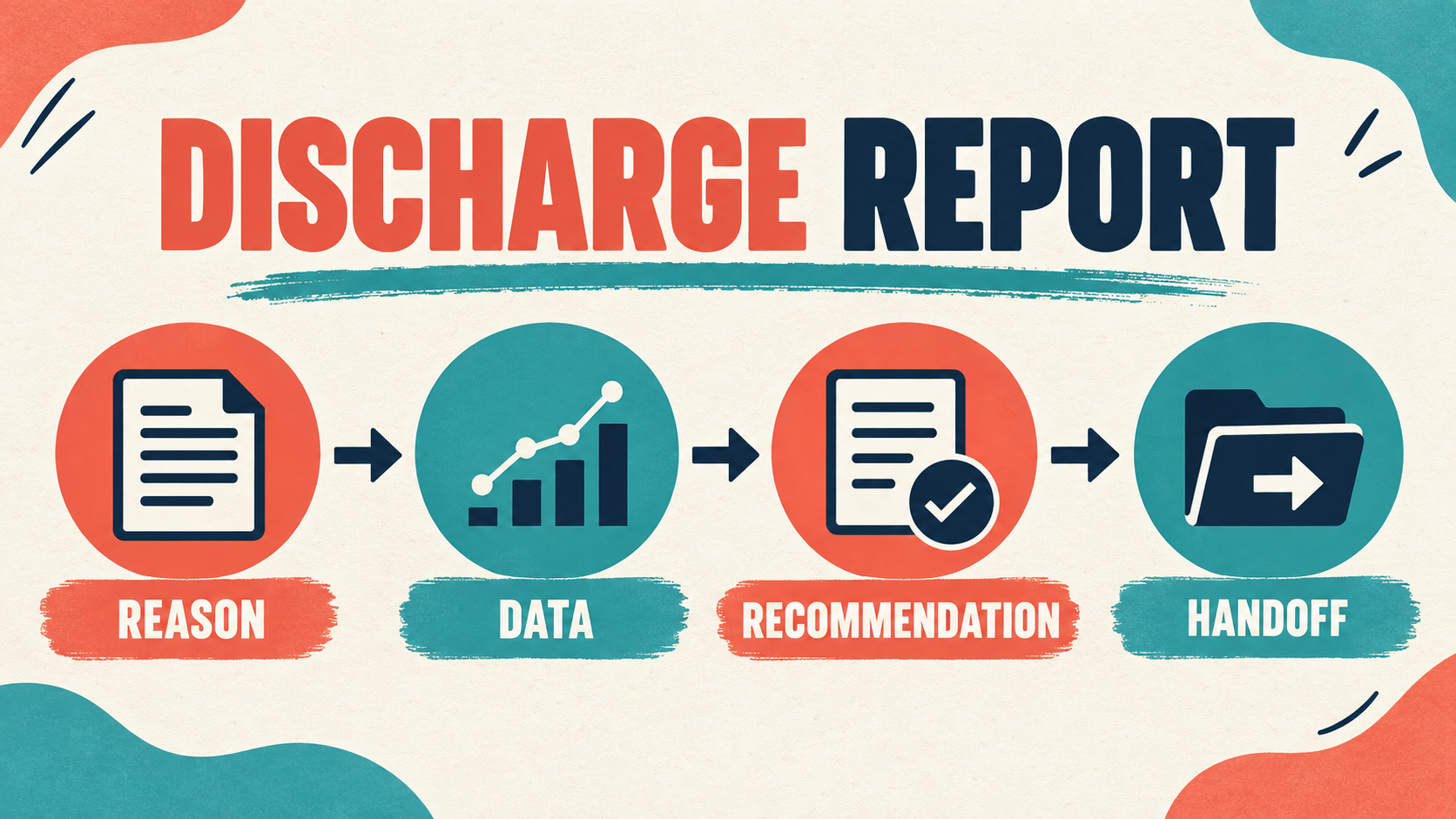 ABA Discharge Report: What to Include, Data, and Handoff ABA Discharge Report: What to Include, Data, and Handoffimage_1