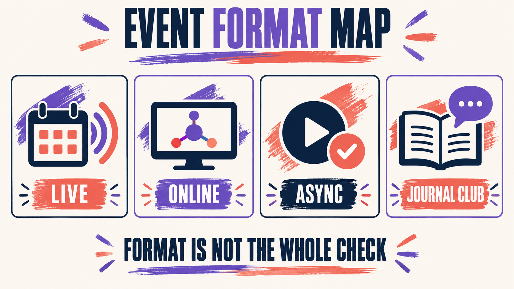 BACB CEU Events: What Counts Before You Record Credit BACB CEU Events: What Counts Before You Record Creditimage_1