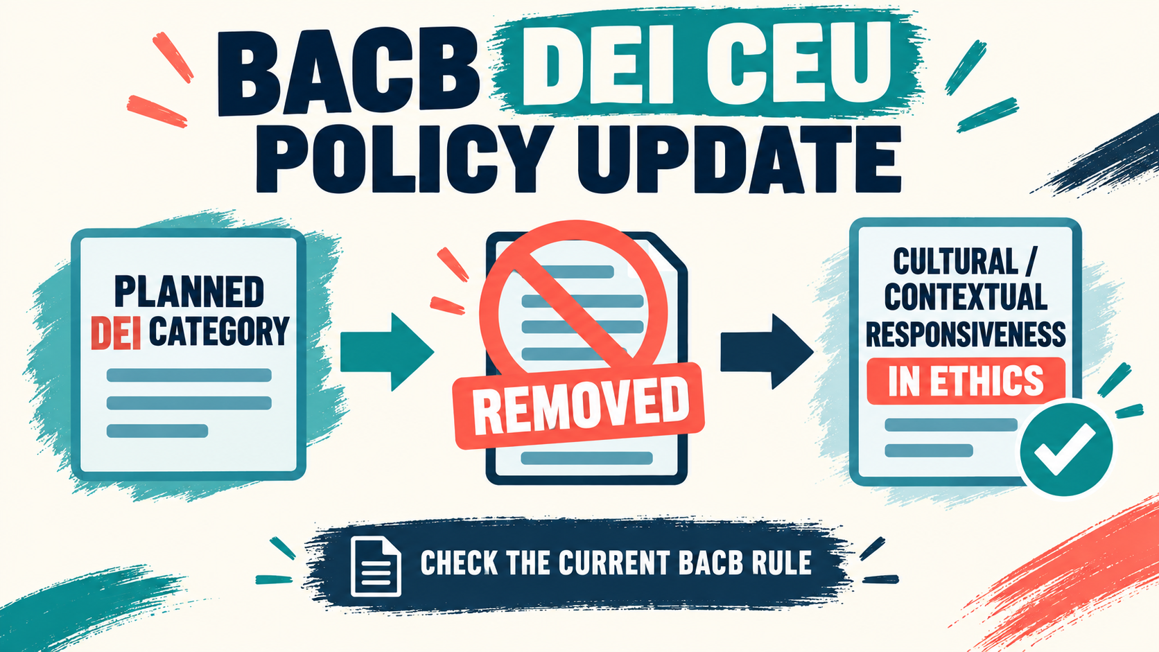 BACB DEI CEU: What the 2027 Change Means BACB DEI CEU: What the 2027 Change Meansimage_1