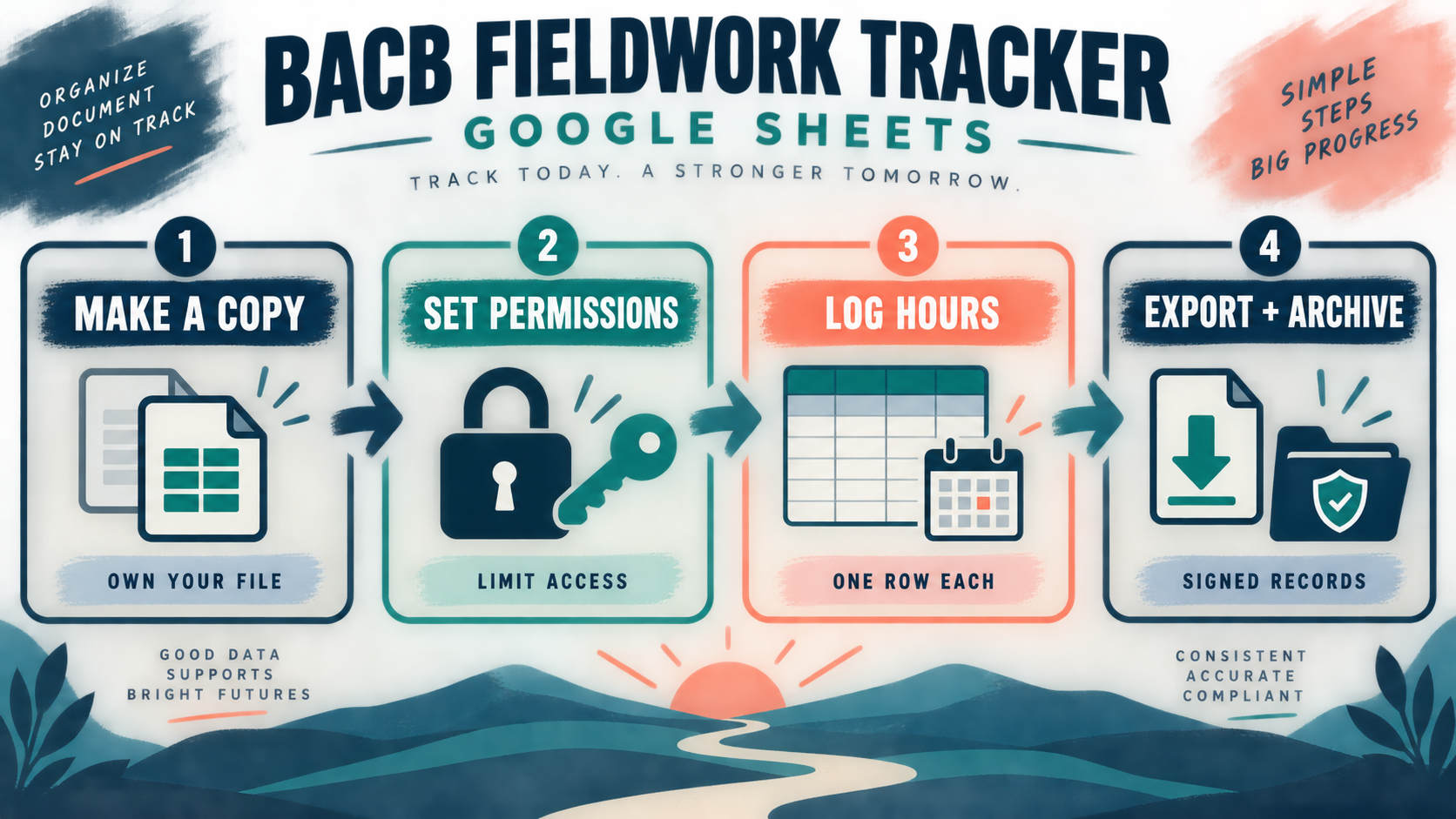 BACB Fieldwork Tracker Google Sheets: Safe Setup Guide BACB Fieldwork Tracker Google Sheets: Safe Setup Guideimage_1