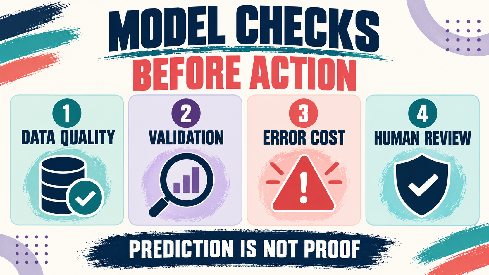 Is Functional Analysis Useful for Machine Learning? Is Functional Analysis Useful for Machine Learning?image_2