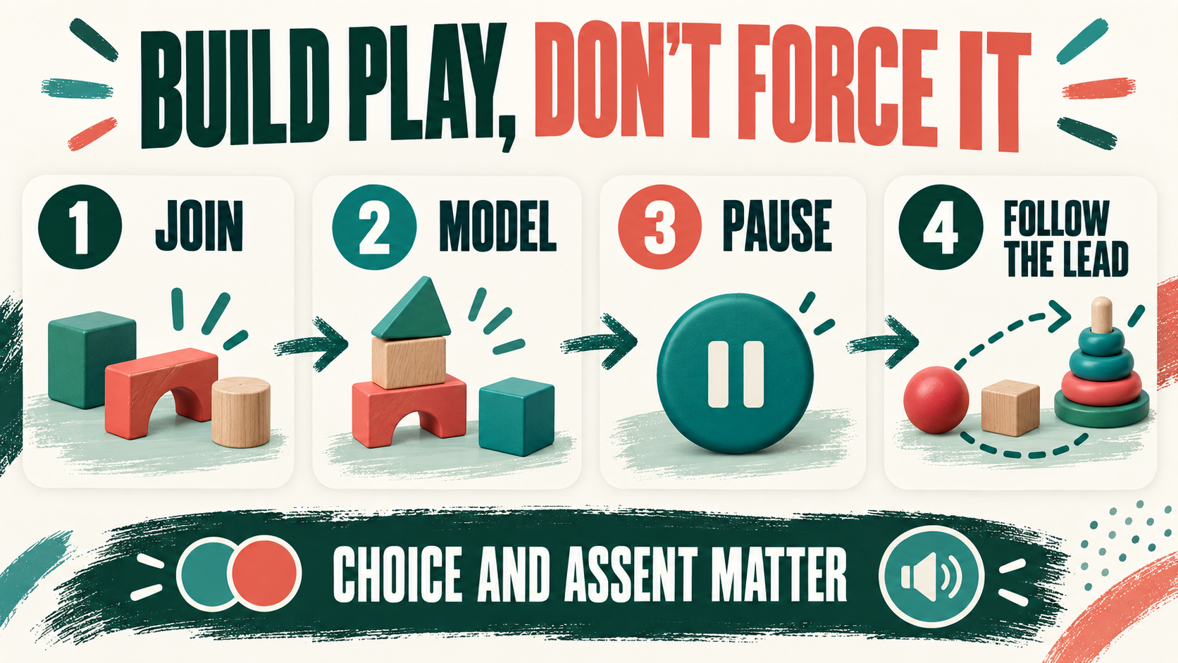 Joint Play ABA: Shared Goals, Examples, and Teaching Tips Joint Play ABA: Shared Goals, Examples, and Teaching Tipsimage_2