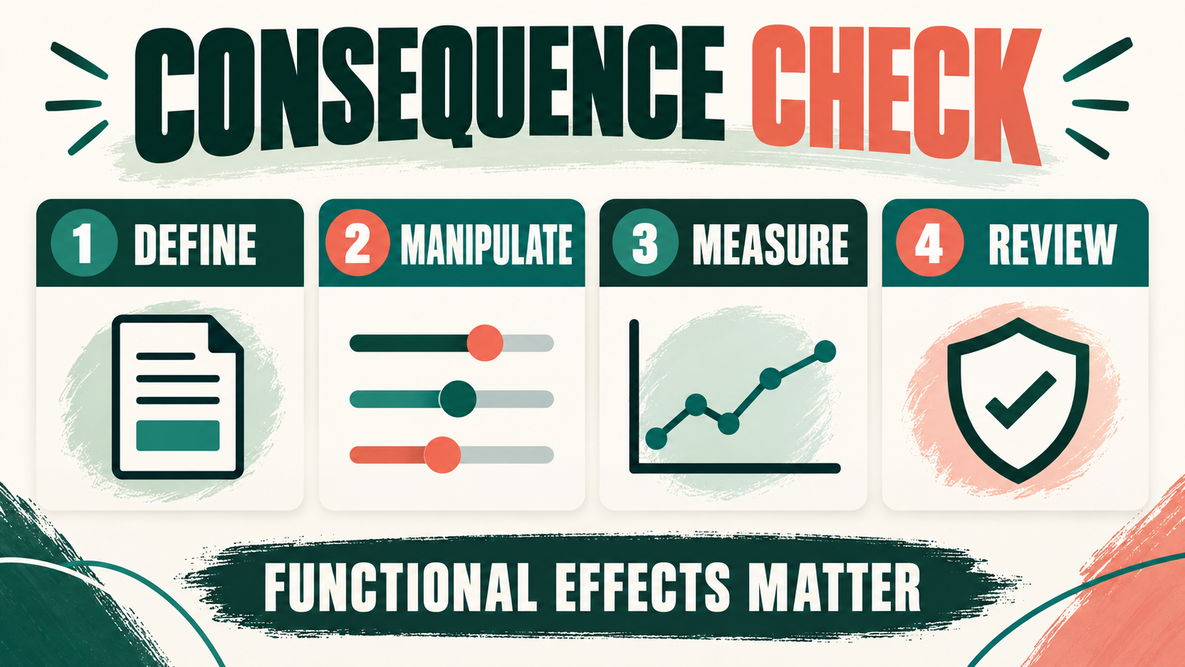 Manipulating the Consequent Stimulus in ABA: A BCBA Guide Manipulating the Consequent Stimulus in ABA: A BCBA Guideimage_2