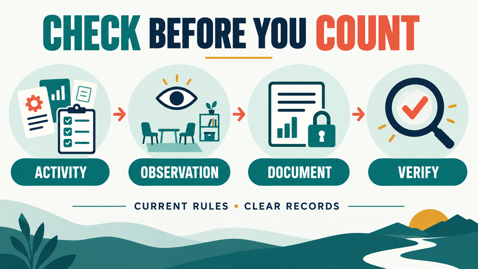 BCBA Internship: How to Evaluate Supervised Fieldwork BCBA Internship: How to Evaluate Supervised Fieldworkimage_2