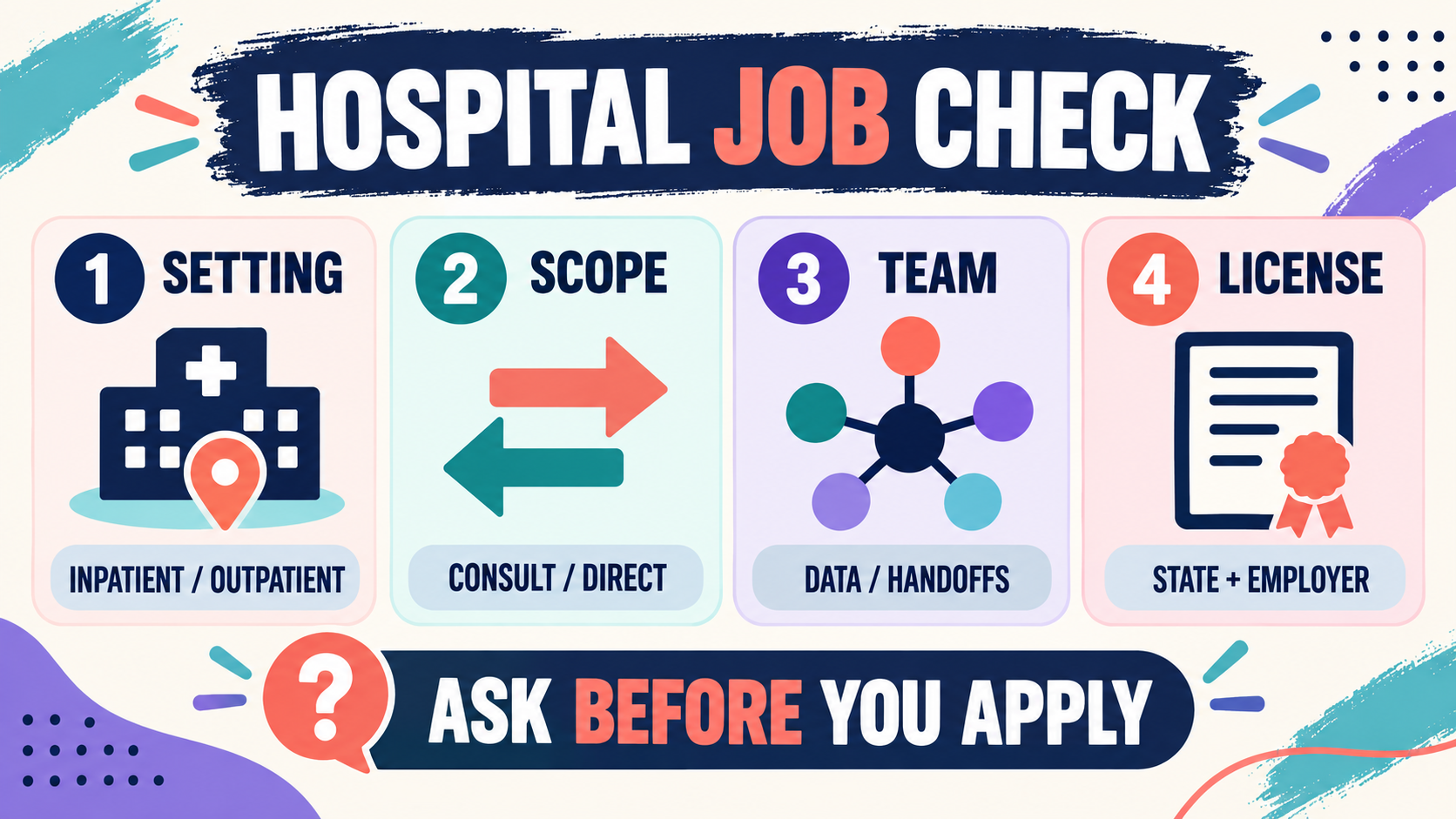 BCBA in a Hospital: What the Role Looks Like and How to Prepare BCBA in a Hospital: What the Role Looks Like and How to Prepareimage_2