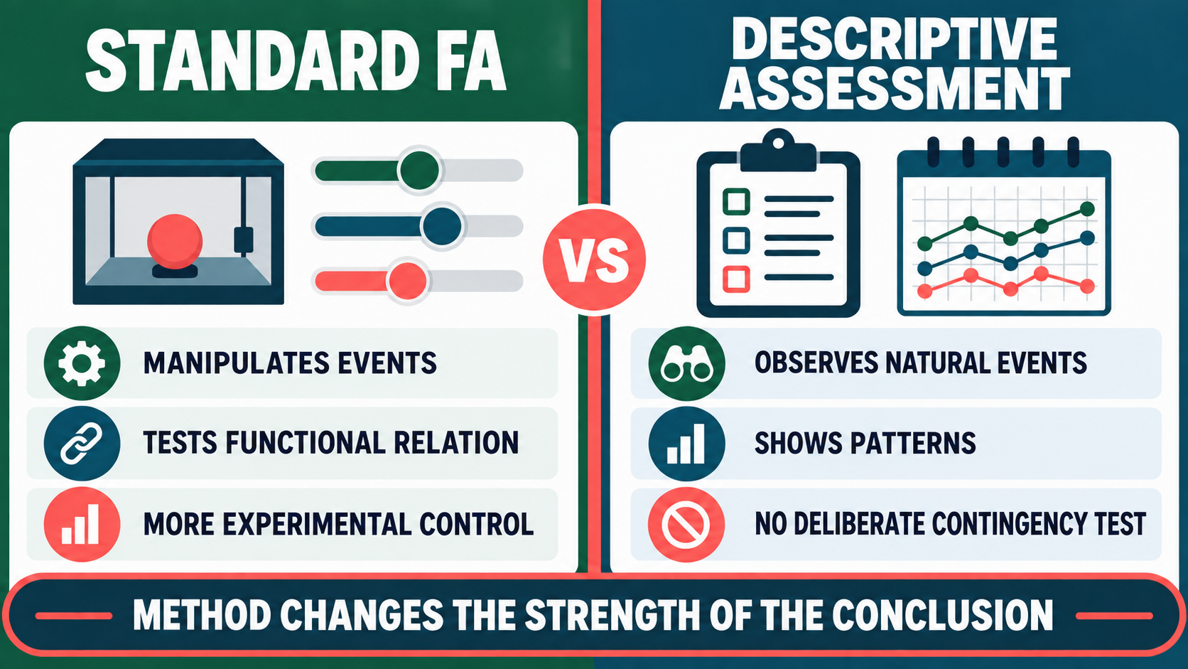 What Is One Concern With Standard Functional Analysis? What Is One Concern With Standard Functional Analysis?image_2