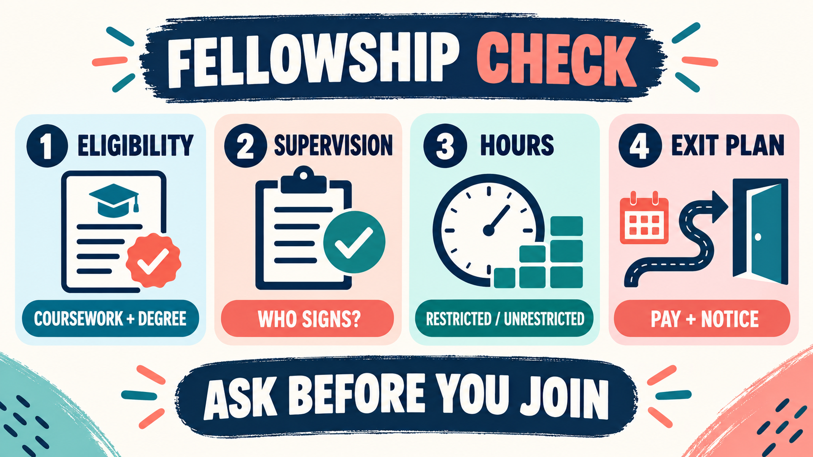 BCBA Fellowship: How Fieldwork, Mentorship, and Employment Fit Together BCBA Fellowship: How Fieldwork, Mentorship, and Employment Fit Togetherimage_2