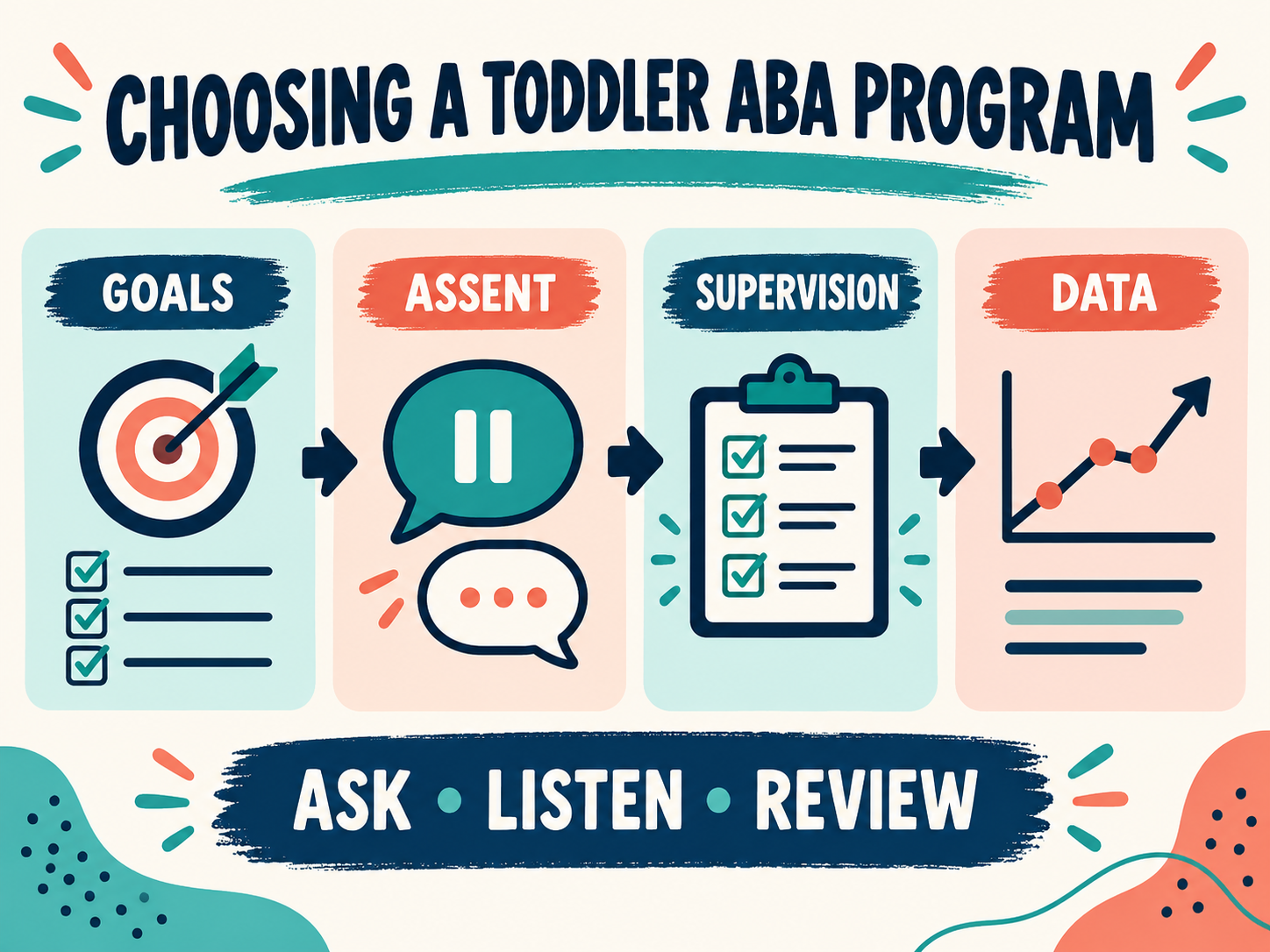 ABA for Toddlers: What Early, Family-Centered Support Can Look Like ABA for Toddlers: What Early, Family-Centered Support Can Look Likeimage_2