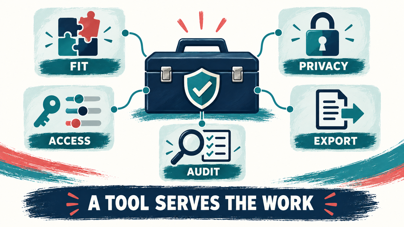 Time Saving ABA Tools for BCBA and ABA Practice Workflows Time Saving ABA Tools for BCBA and ABA Practice Workflowsimage_2