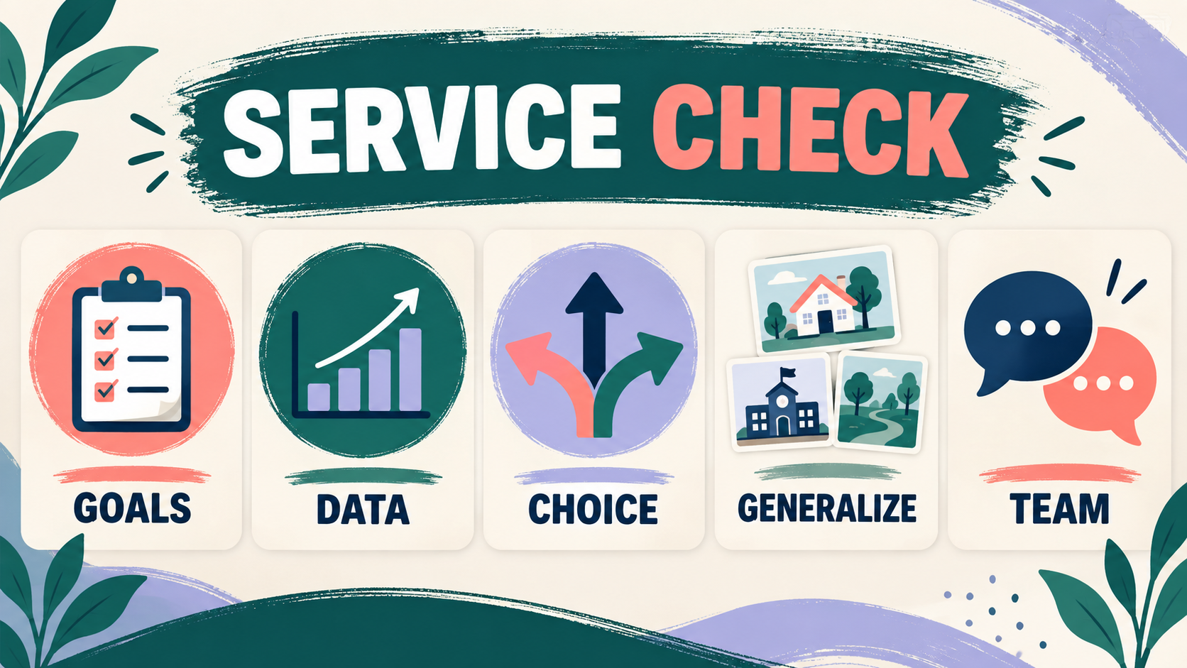 Explain the Difference Between ABA Services and DTT Explain the Difference Between ABA Services and DTTimage_2