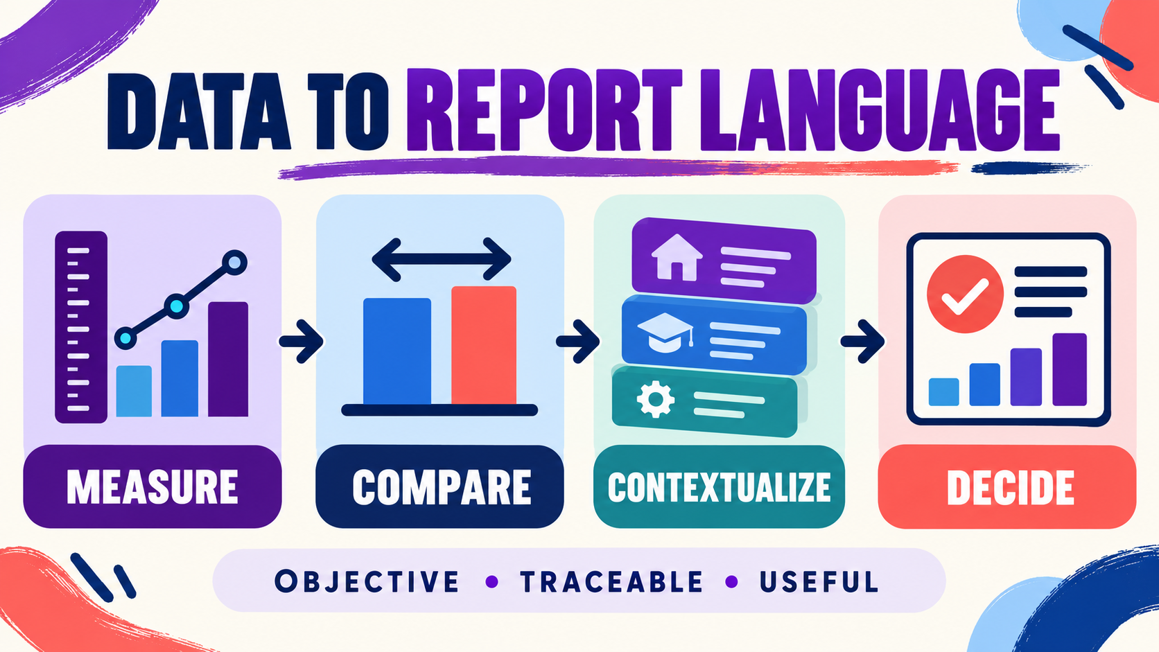 ABA Progress Report Sample: Sections, Data Language, and BCBA Review ABA Progress Report Sample: Sections, Data Language, and BCBA Reviewimage_2