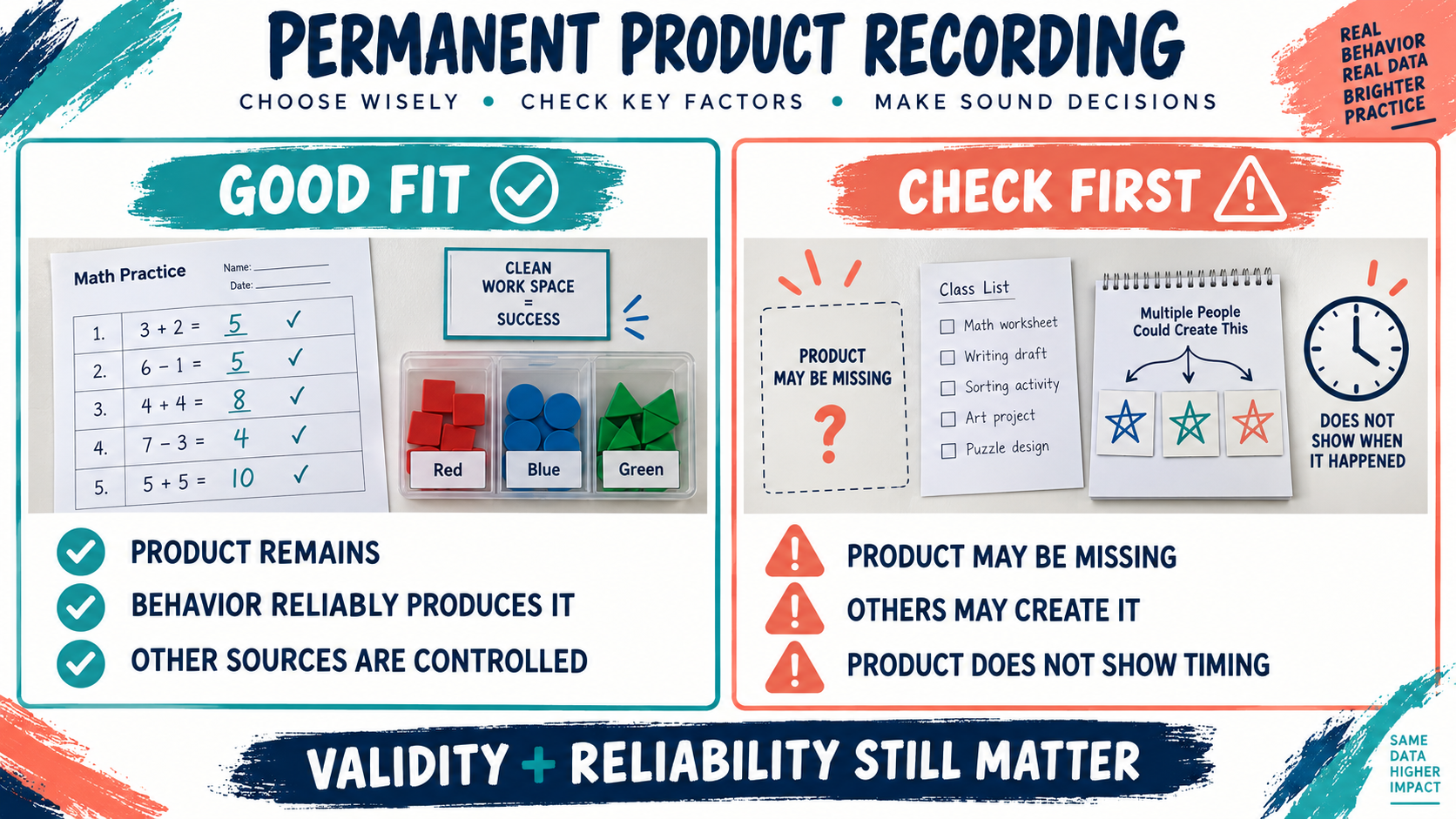 Implement Permanent Product Recording Procedures in ABA Implement Permanent Product Recording Procedures in ABAimage_2