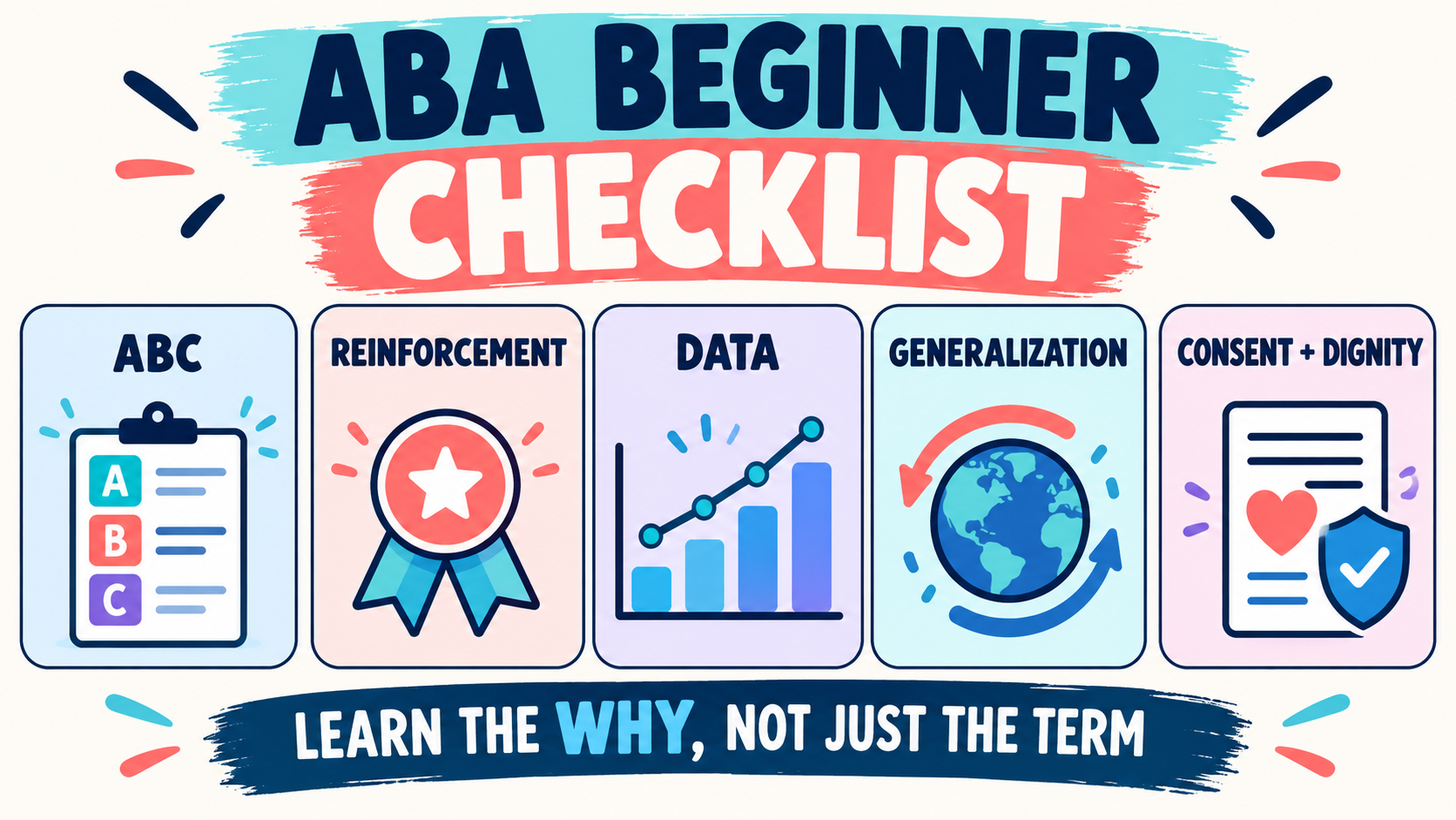 ABA for Beginners: ABCs, Data, Ethics, and a Better Starting Point ABA for Beginners: ABCs, Data, Ethics, and a Better Starting Pointimage_2