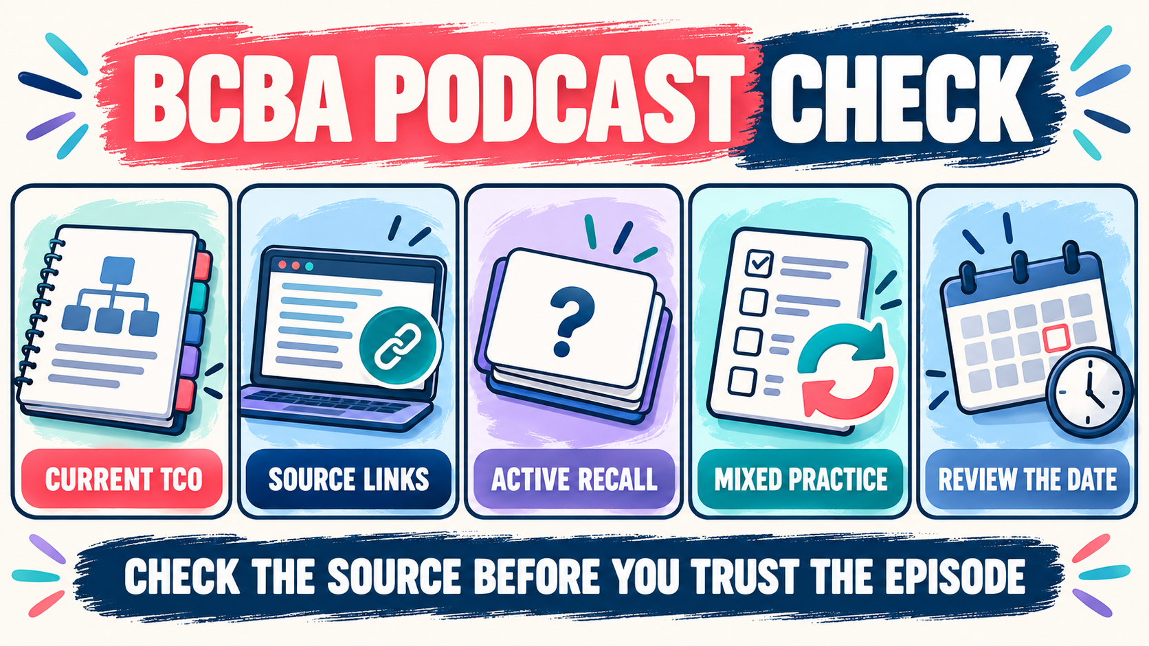 BCBA Exam Podcast: Listen, Retrieve, Verify, and Practice BCBA Exam Podcast: Listen, Retrieve, Verify, and Practiceimage_2