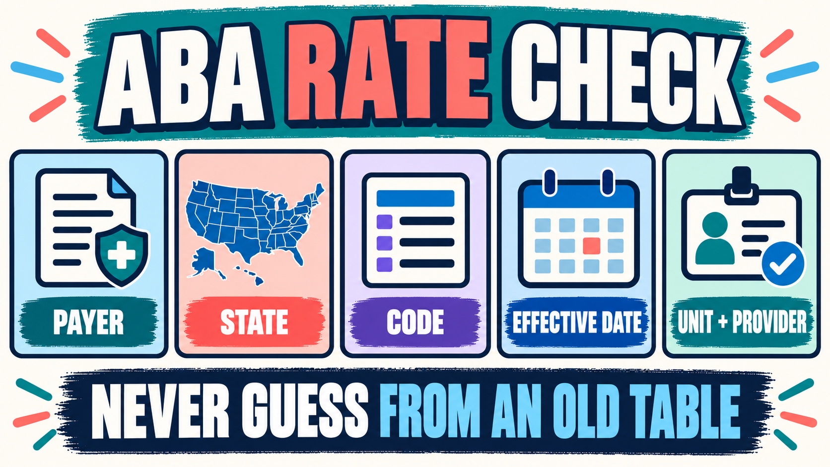 ABA Reimbursement Rates by State: How to Find, Compare, and Verify Them ABA Reimbursement Rates by State: How to Find, Compare, and Verify Themimage_2