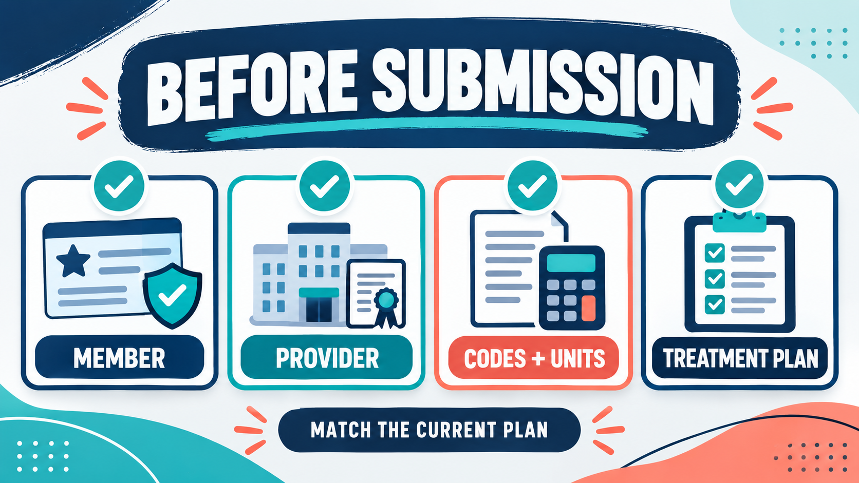 Carelon ABA Request Form: What to Prepare and Verify Before Submission Carelon ABA Request Form: What to Prepare and Verify Before Submissionimage_2