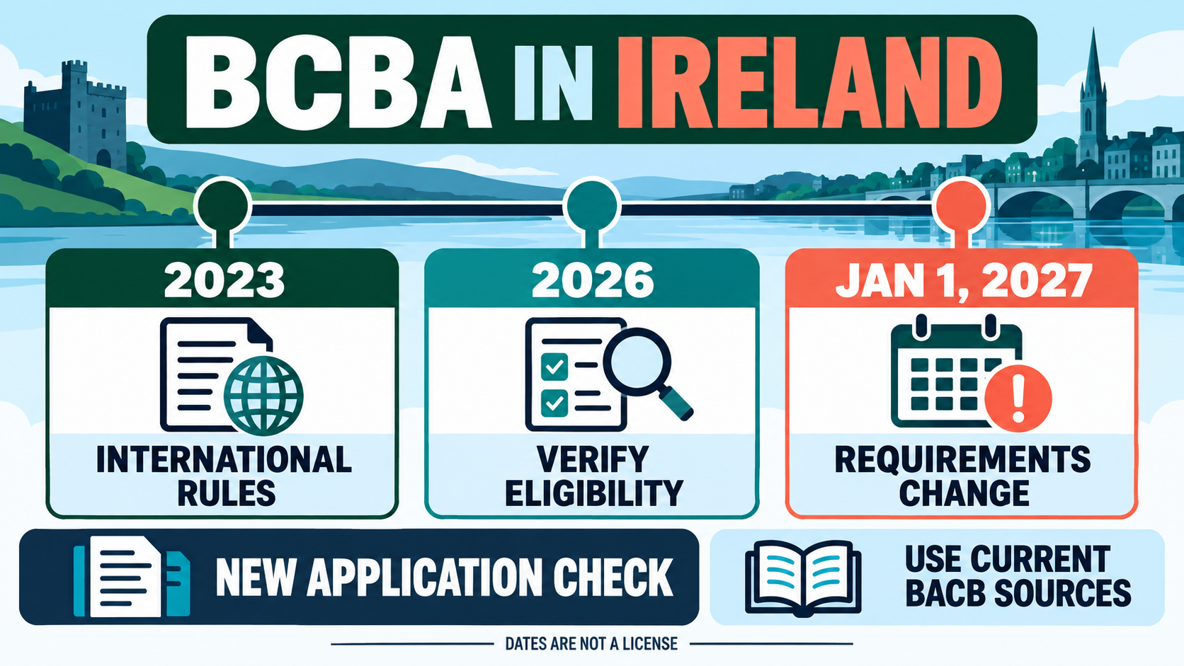 BCBA in Ireland: Eligibility, Local Context, and the 2027 Check BCBA in Ireland: Eligibility, Local Context, and the 2027 Checkimage_2