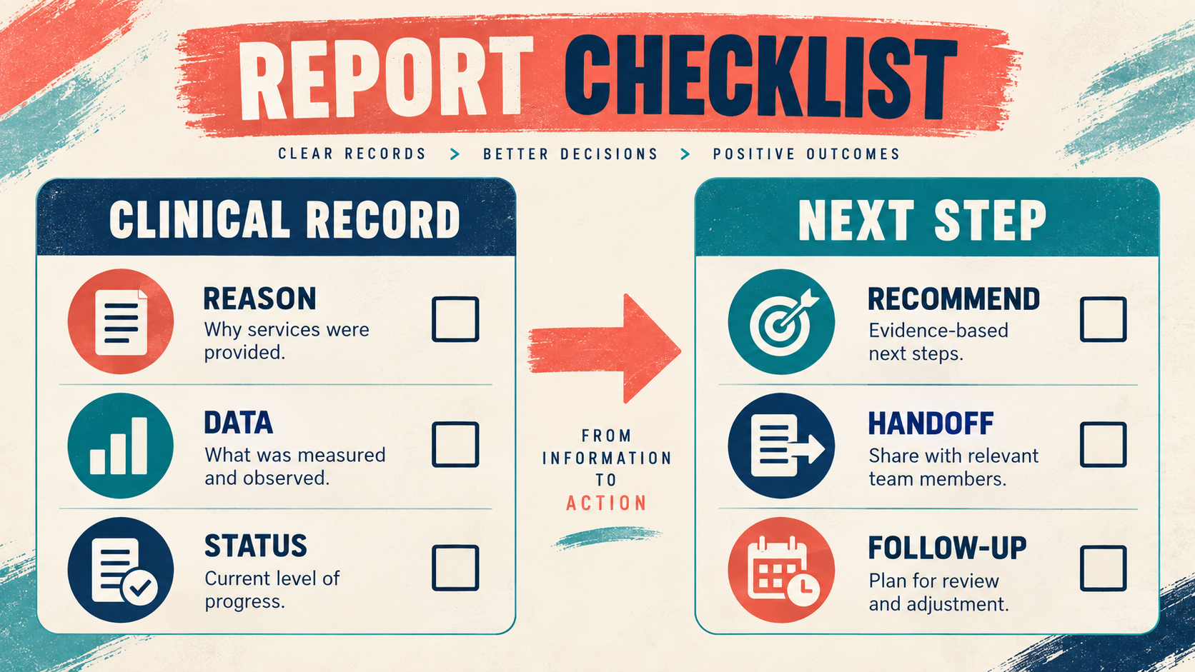ABA Discharge Report: What to Include, Data, and Handoff ABA Discharge Report: What to Include, Data, and Handoffimage_2