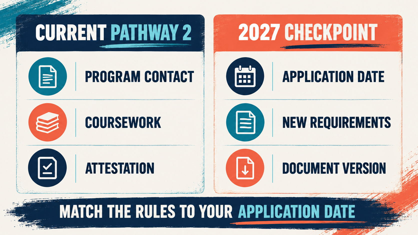 BACB Approved Course Sequence: How to Verify Pathway 2 BACB Approved Course Sequence: How to Verify Pathway 2image_2