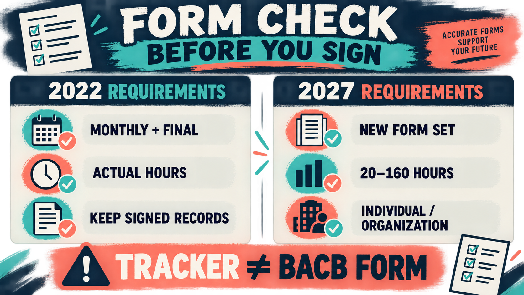 BACB Hours Form: Which Fieldwork Form Do You Need? BACB Hours Form: Which Fieldwork Form Do You Need?image_2