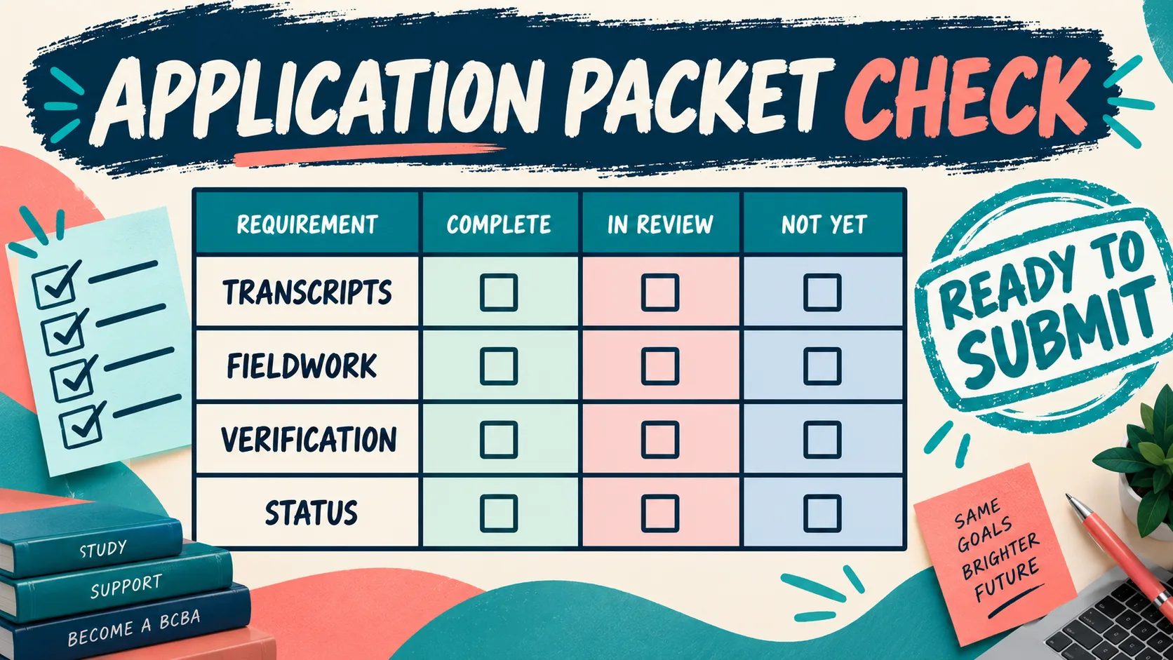 How to Become a BCBA in Arizona: Application-Ready Checklist How to Become a BCBA in Arizona: Application-Ready Checklistapplication-packet-check