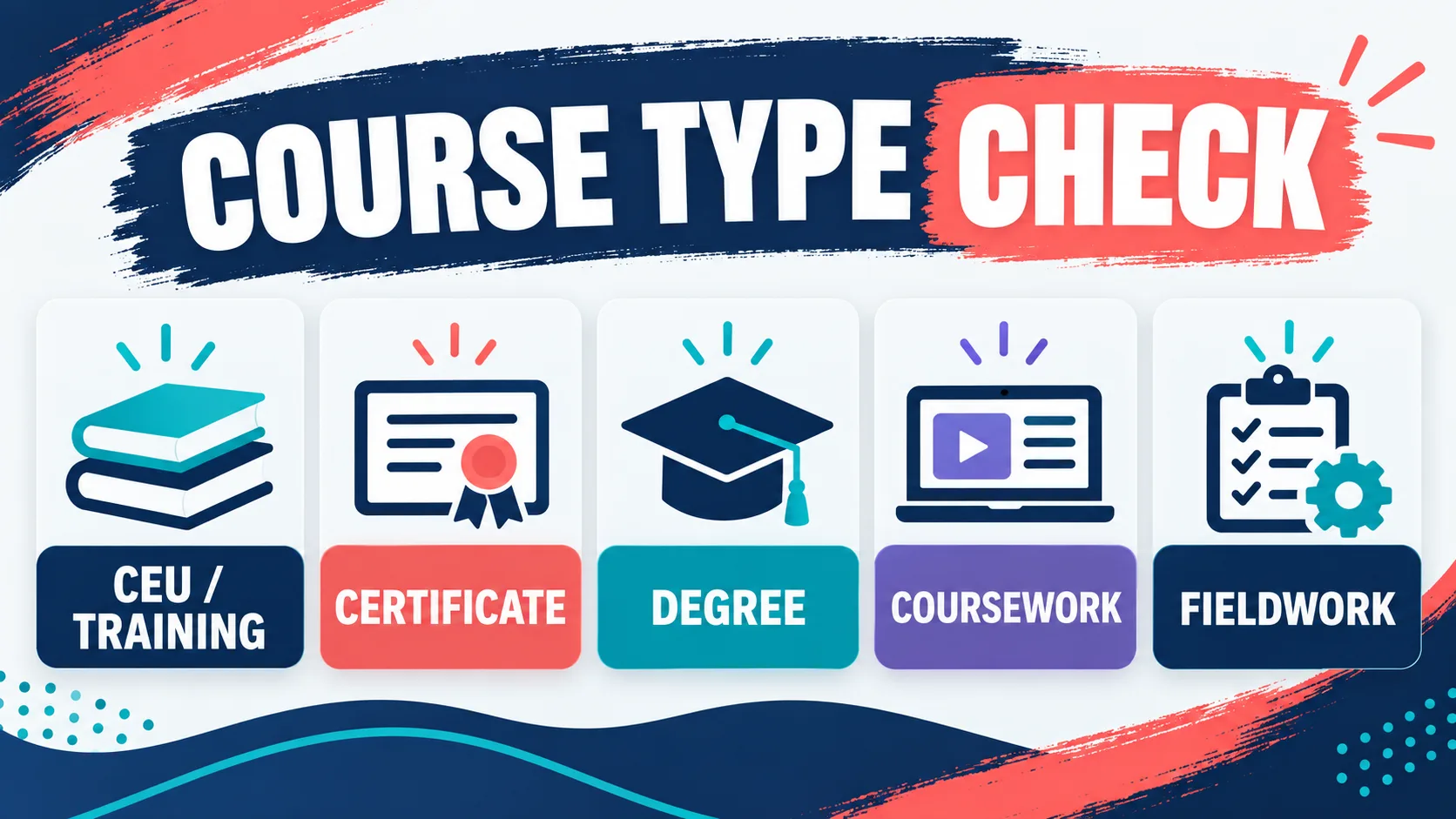 Online ABA Courses: How to Tell CEUs, Certificates, and BCBA Coursework Apart Online ABA Courses: How to Tell CEUs, Certificates, and BCBA Coursework Apartcourse-type-check