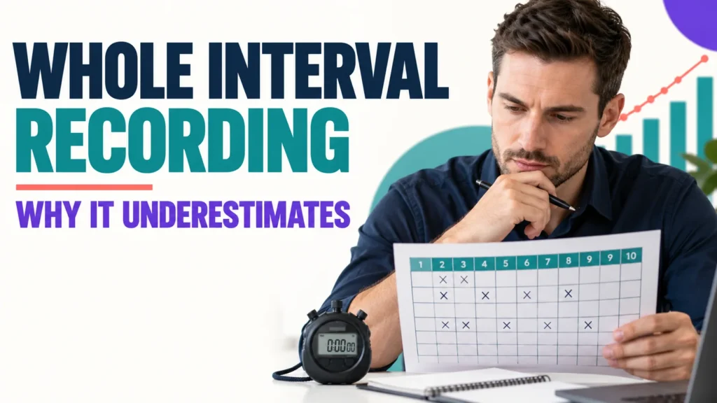 featured Why Whole Interval Recording Provides an Underestimate of Behaviorfeatured